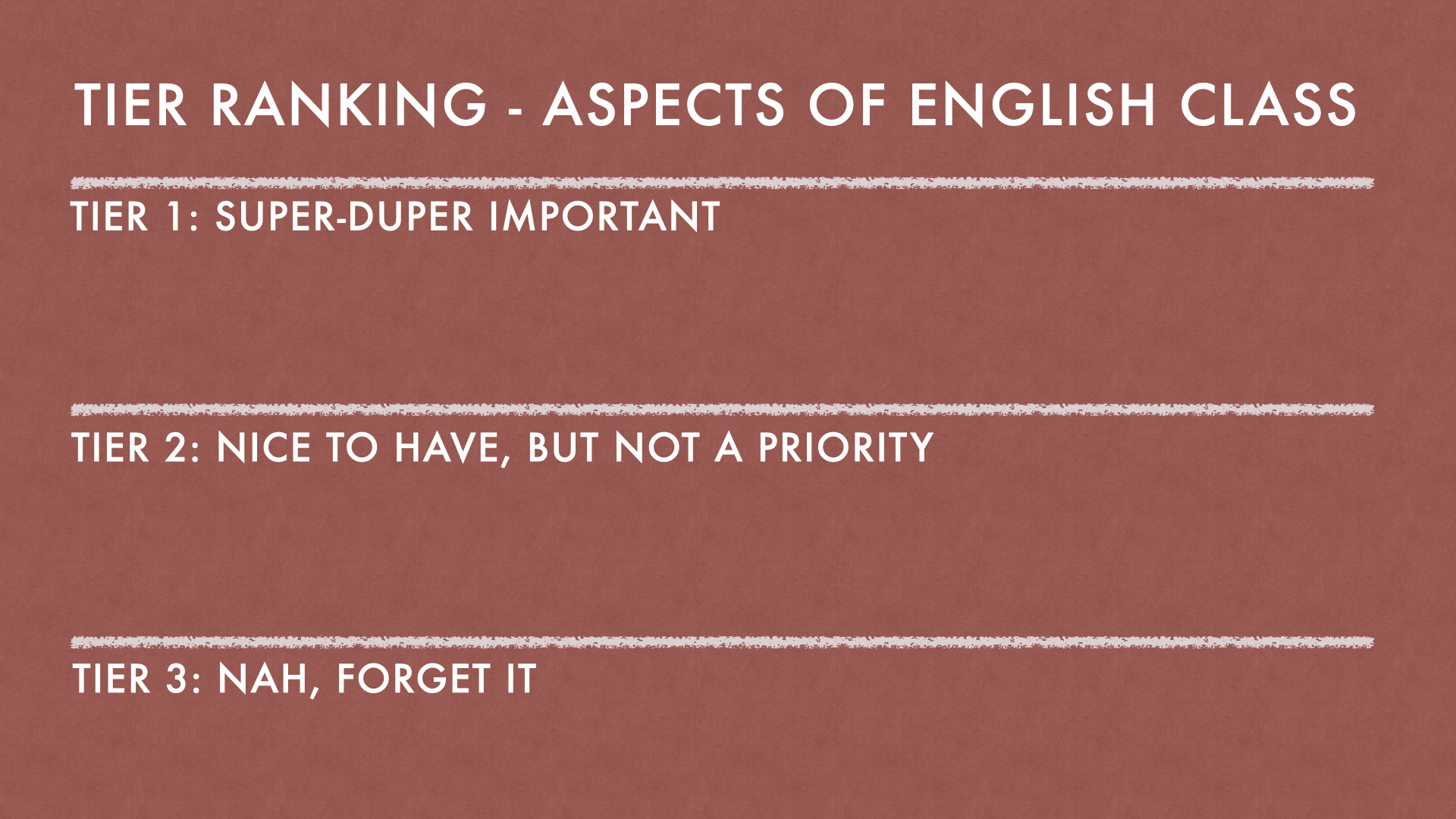 Teaching Tip: Analysing Learning Needs by Tier-Ranking – Englishin3d